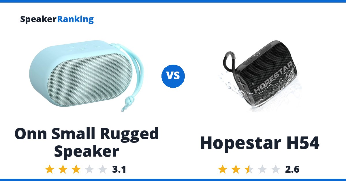 Onn Small Rugged Speaker vs Hopestar H54
