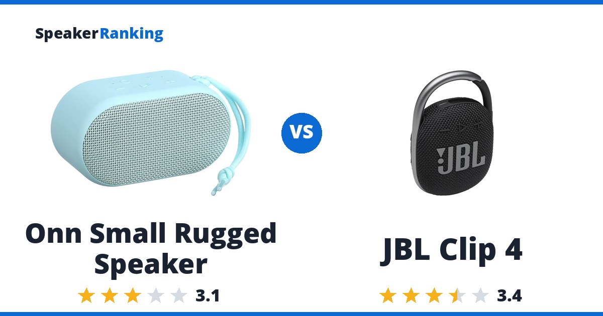Onn Small Rugged Speaker vs JBL Clip 4