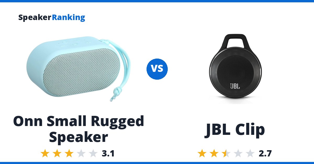 Onn Small Rugged Speaker vs JBL Clip