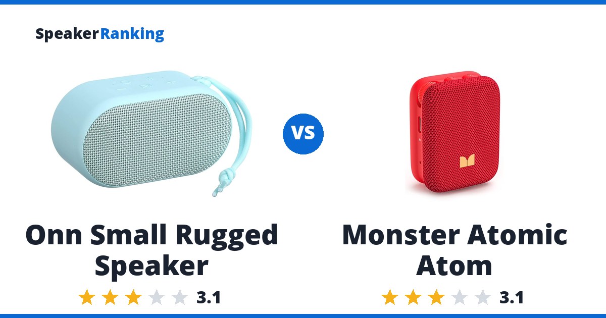 Onn Small Rugged Speaker vs Monster Atomic Atom