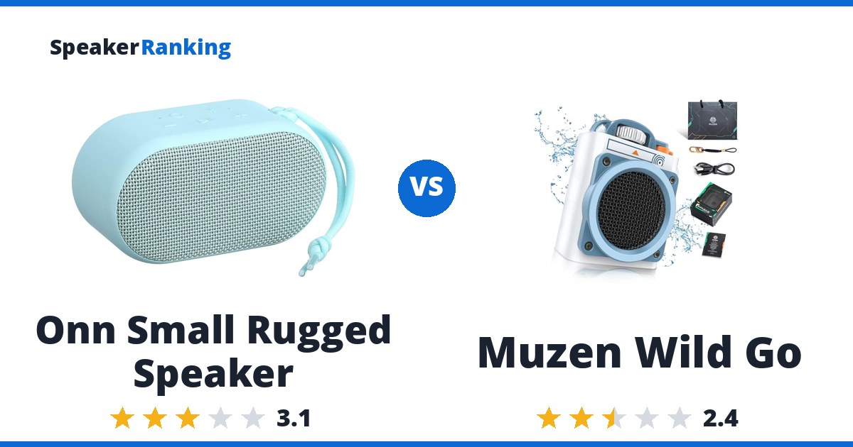 Onn Small Rugged Speaker vs Muzen Wild Go