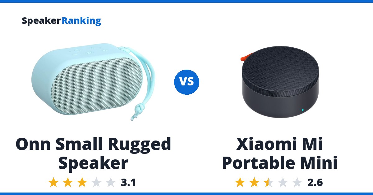 Onn Small Rugged Speaker vs Xiaomi Mi Portable Mini