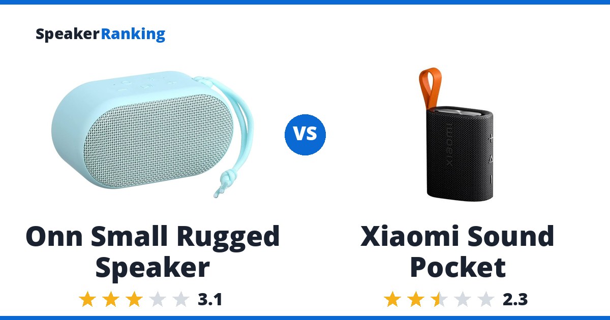 Onn Small Rugged Speaker vs Xiaomi Sound Pocket