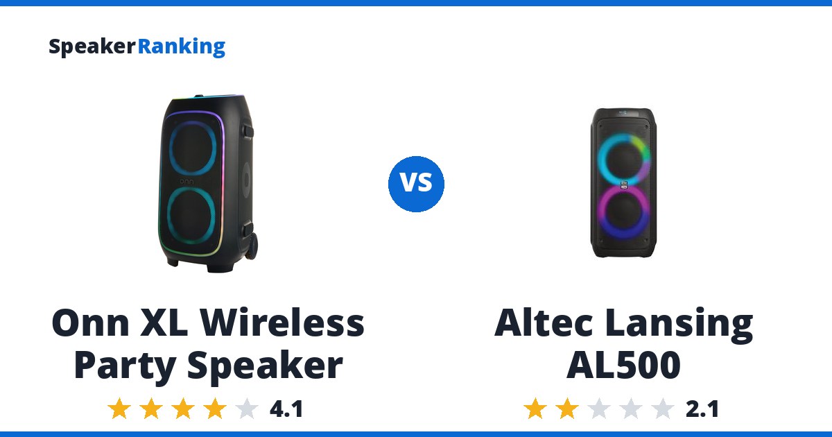Onn XL Wireless Party Speaker vs Altec Lansing AL500