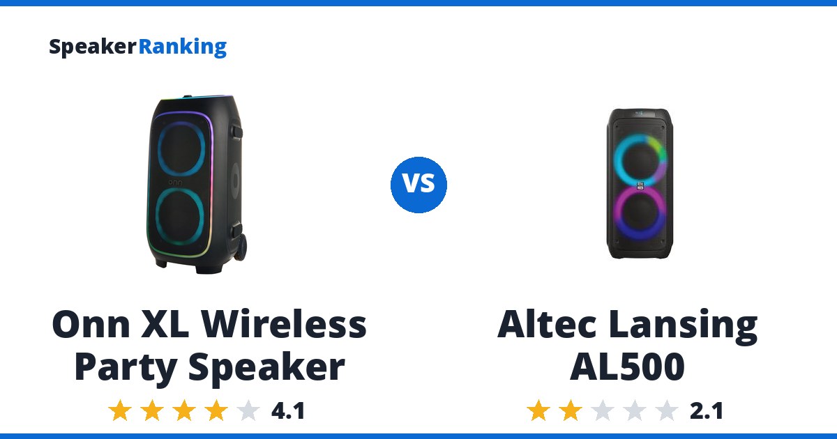 Onn XL Wireless Party Speaker vs Altec Lansing AL500