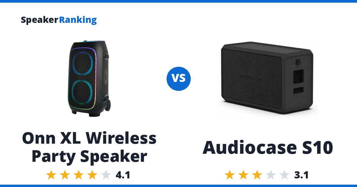 Onn XL Wireless Party Speaker vs Audiocase S10