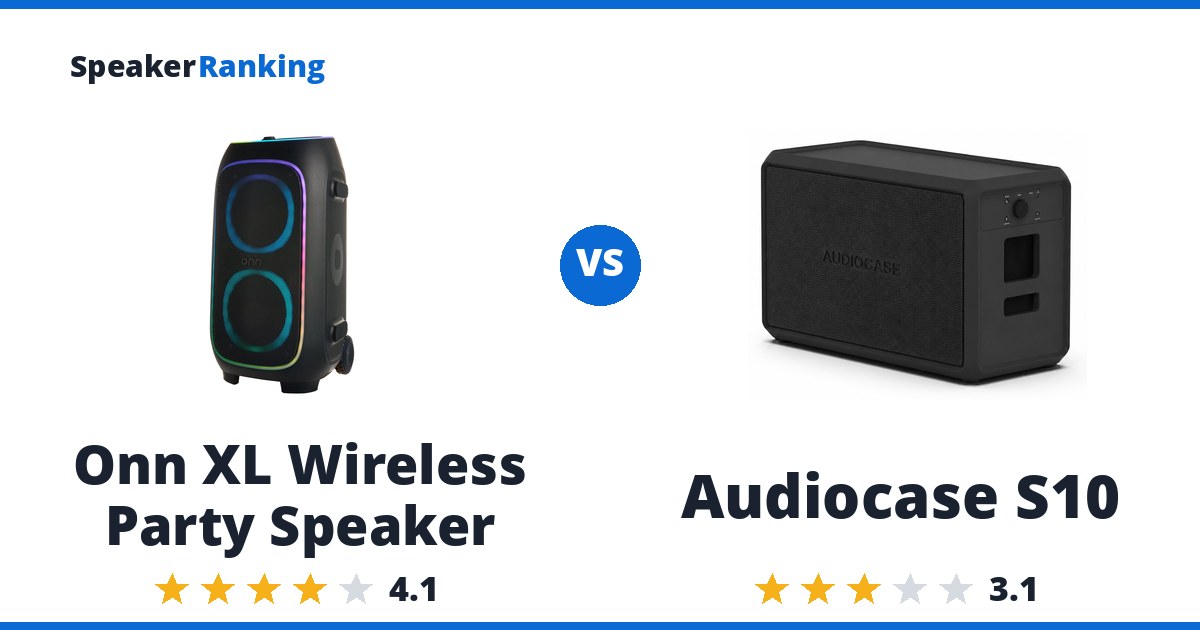 Onn XL Wireless Party Speaker vs Audiocase S10