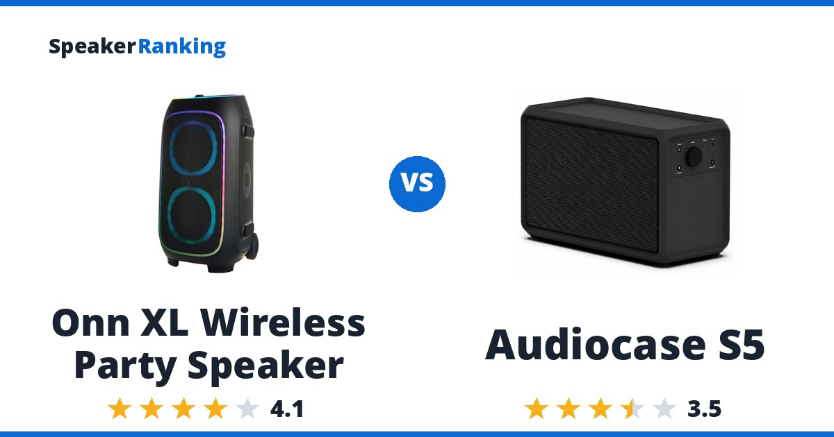 Onn XL Wireless Party Speaker vs Audiocase S5