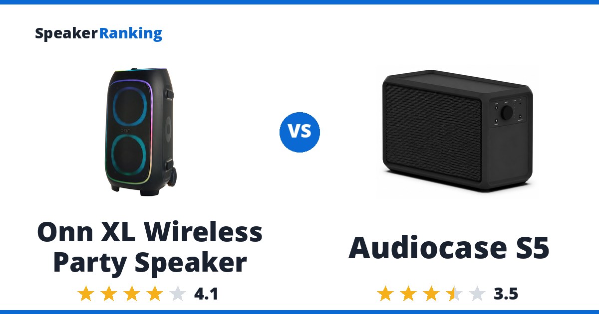 Onn XL Wireless Party Speaker vs Audiocase S5
