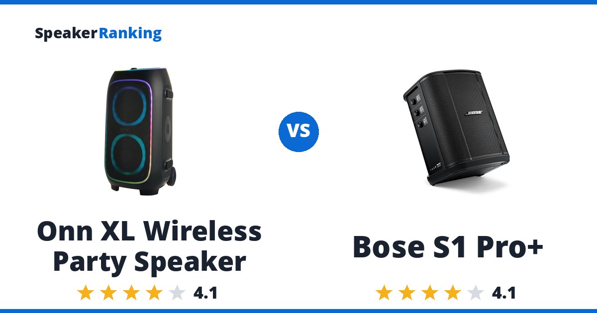 Onn XL Wireless Party Speaker vs Bose S1 Pro+