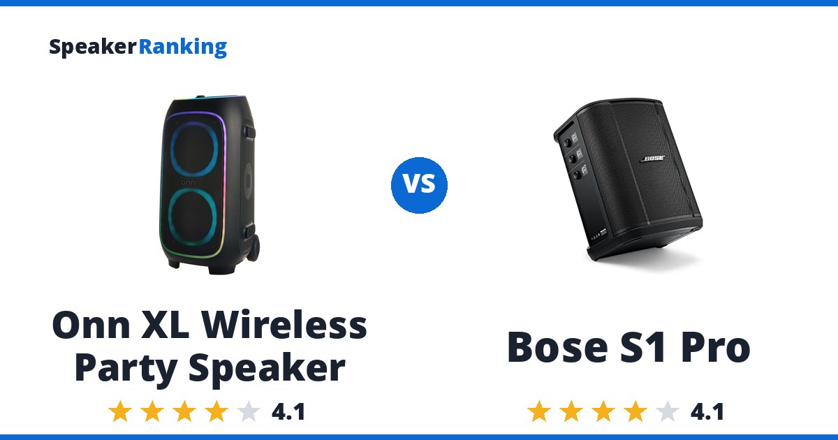 Onn XL Wireless Party Speaker vs Bose S1 Pro