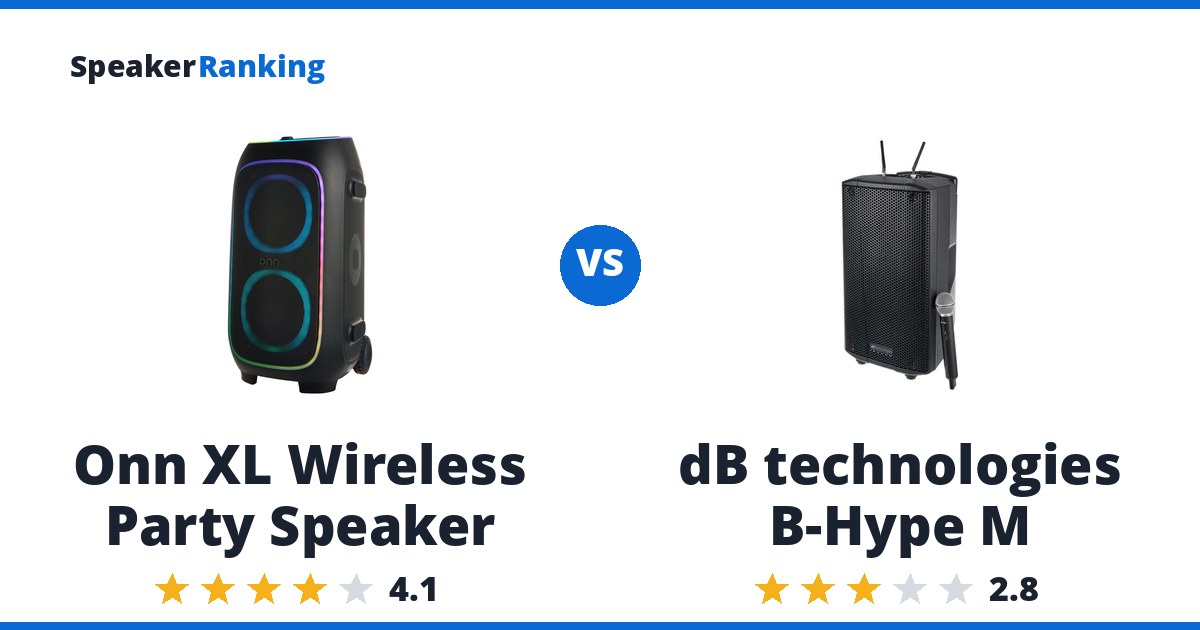 Onn XL Wireless Party Speaker vs dB technologies B-Hype M