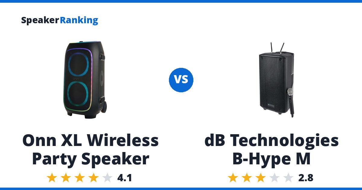 Onn XL Wireless Party Speaker vs dB Technologies B-Hype M