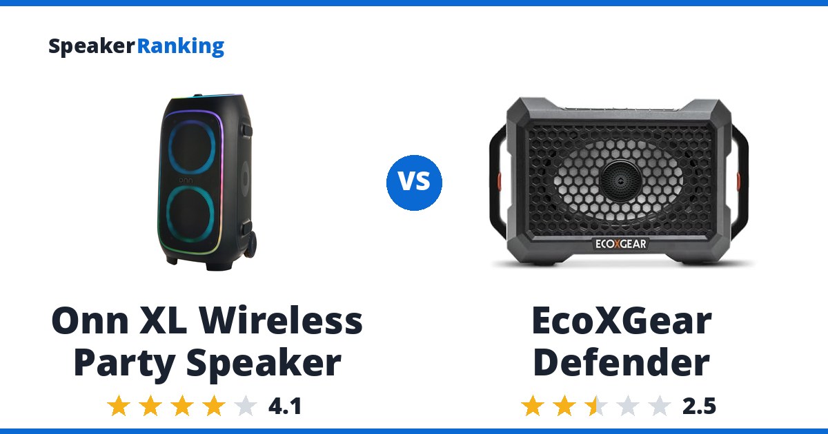 Onn XL Wireless Party Speaker vs EcoXGear Defender