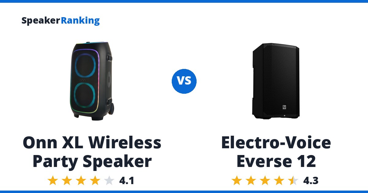 Onn XL Wireless Party Speaker vs Electro-Voice Everse 12