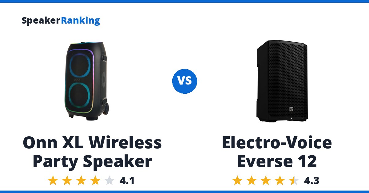 Onn XL Wireless Party Speaker vs Electro-Voice Everse 12