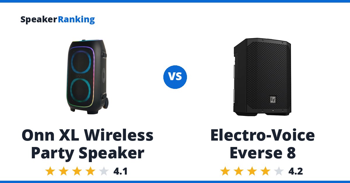Onn XL Wireless Party Speaker vs Electro-Voice Everse 8