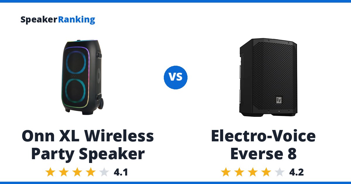 Onn XL Wireless Party Speaker vs Electro-Voice Everse 8