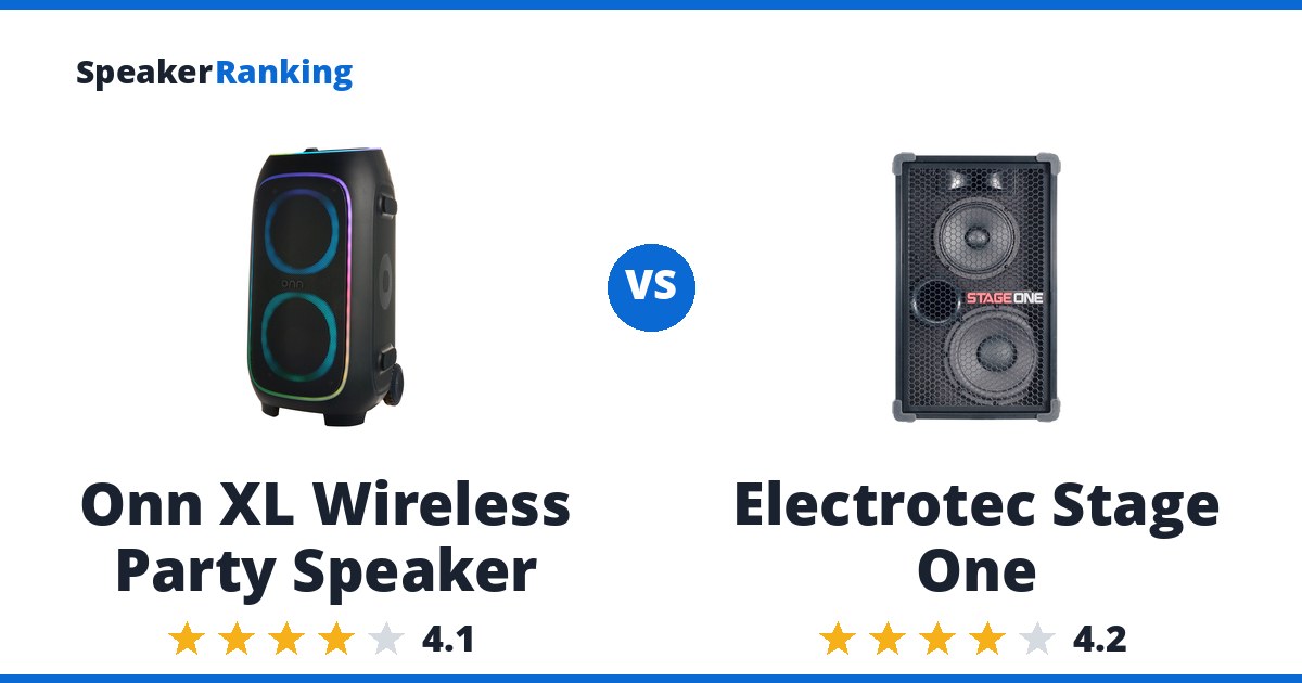 Onn XL Wireless Party Speaker vs Electrotec Stage One