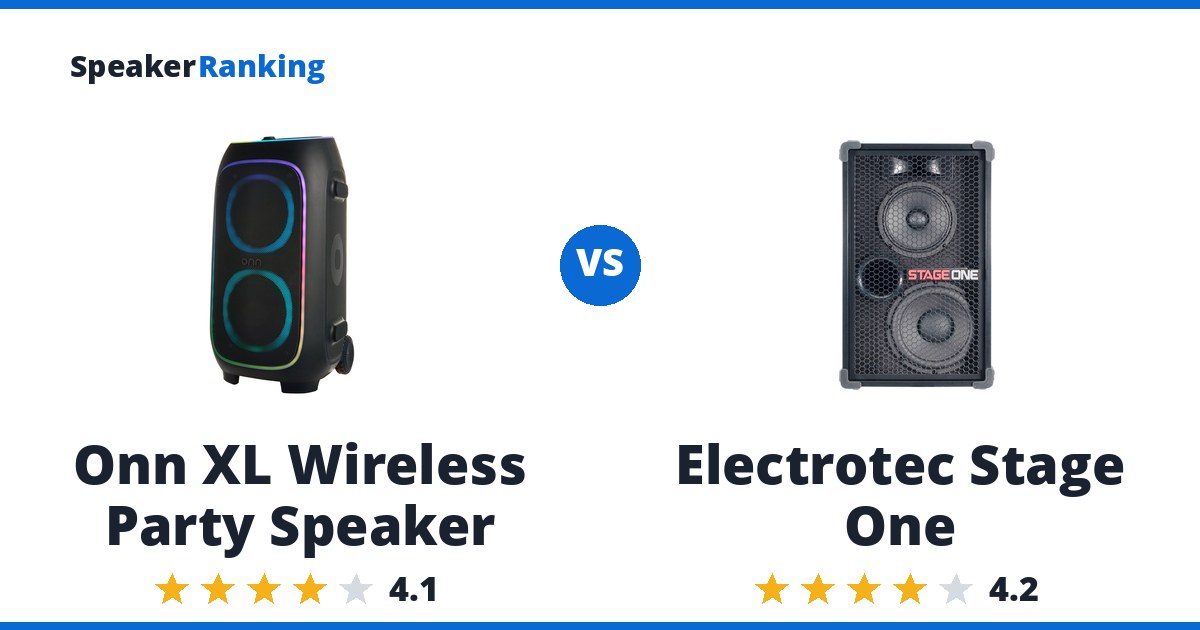 Onn XL Wireless Party Speaker vs Electrotec Stage One