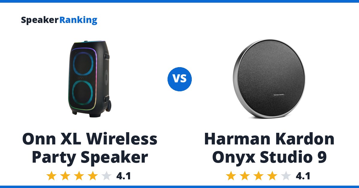 Onn XL Wireless Party Speaker vs Harman Kardon Onyx Studio 9