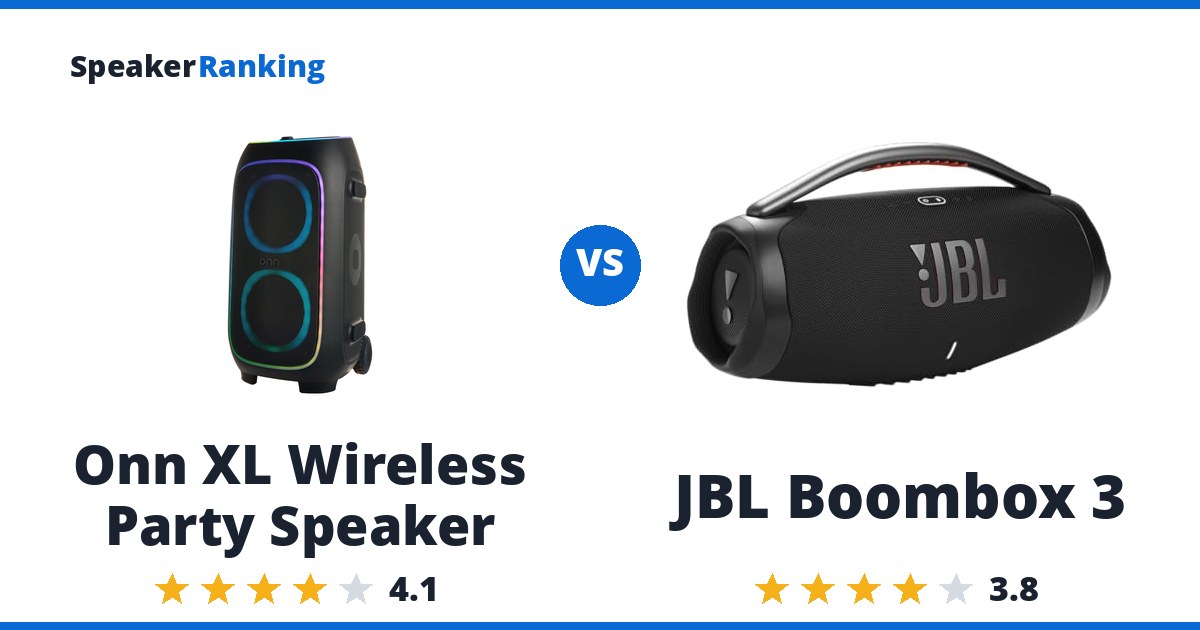 Onn XL Wireless Party Speaker vs JBL Boombox 3