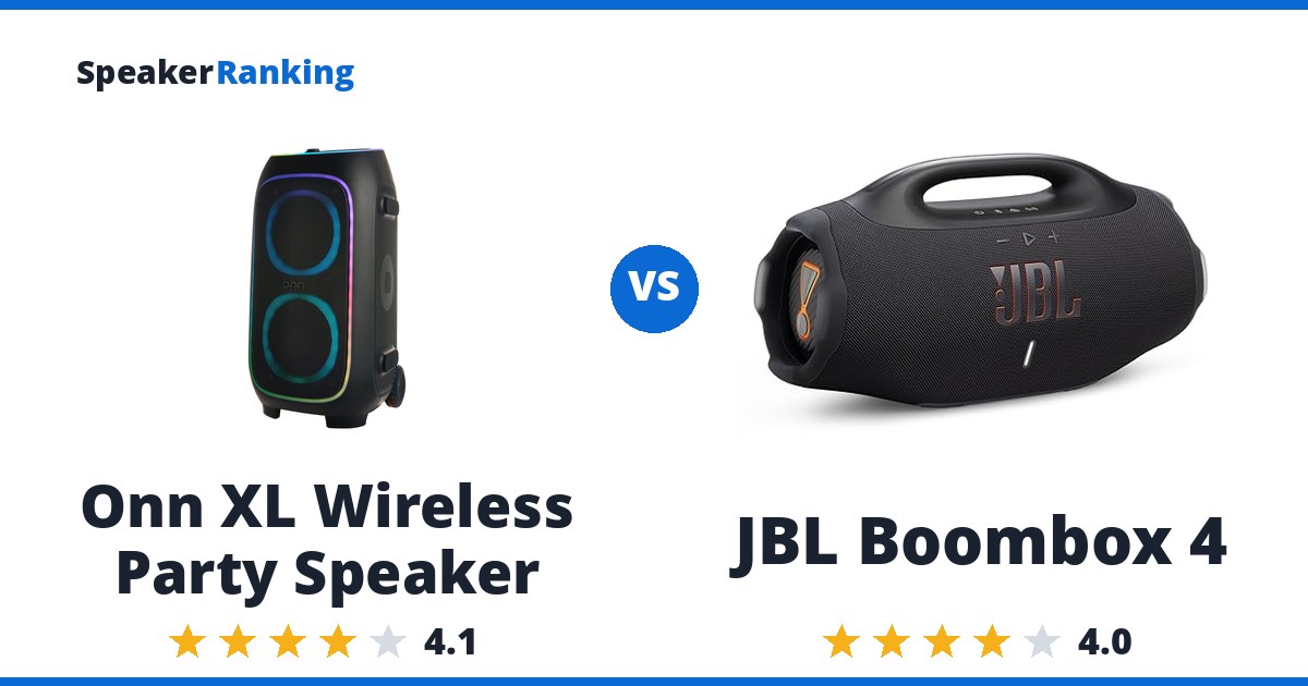 Onn XL Wireless Party Speaker vs JBL Boombox 4