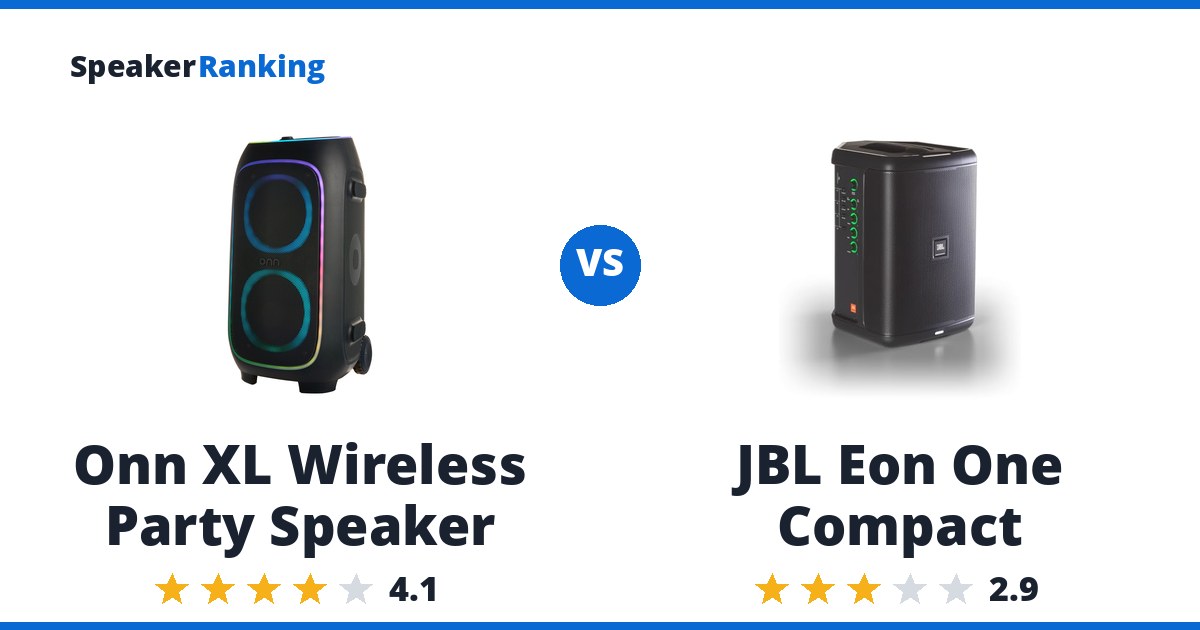 Onn XL Wireless Party Speaker vs JBL Eon One Compact