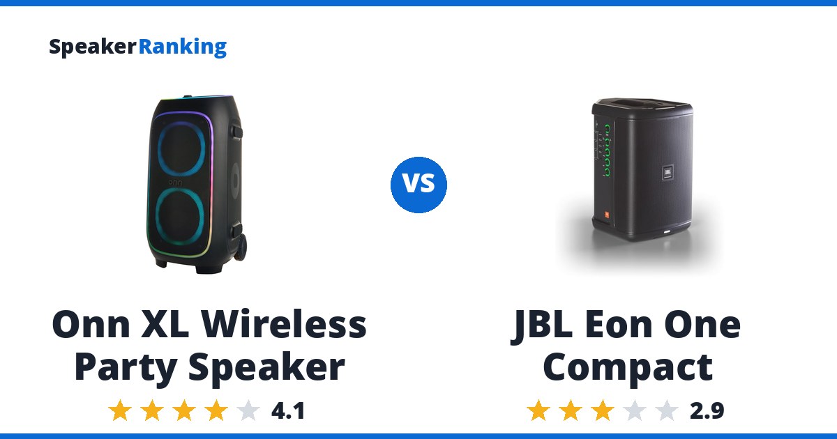 Onn XL Wireless Party Speaker vs JBL Eon One Compact