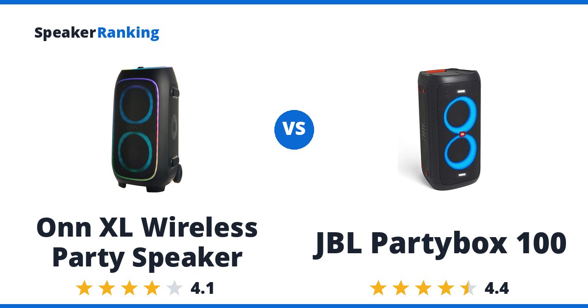 Onn XL Wireless Party Speaker vs JBL Partybox 100