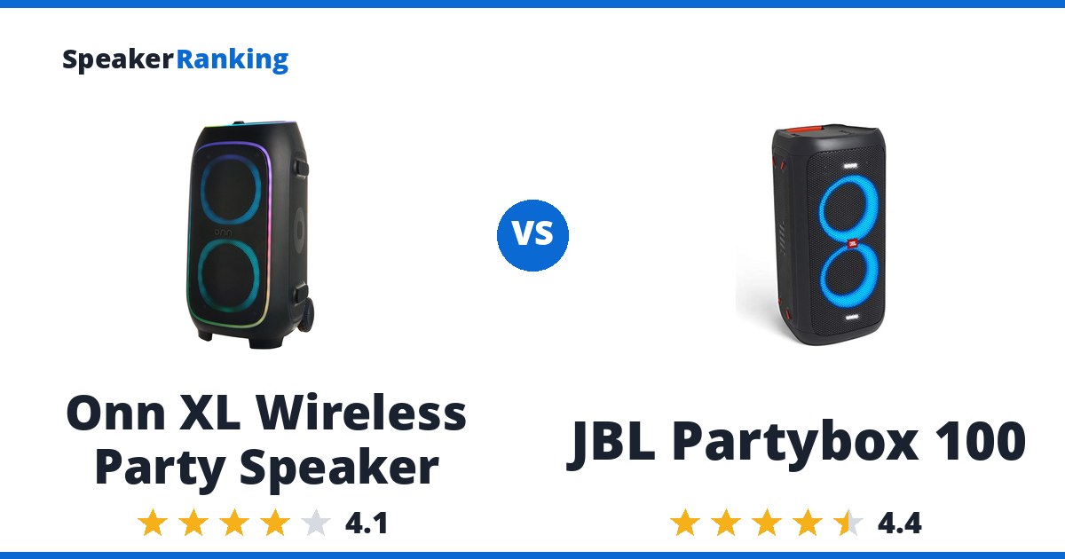 Onn XL Wireless Party Speaker vs JBL Partybox 100