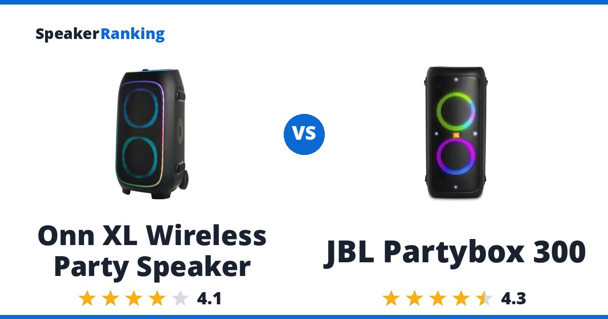 Onn XL Wireless Party Speaker vs JBL Partybox 300