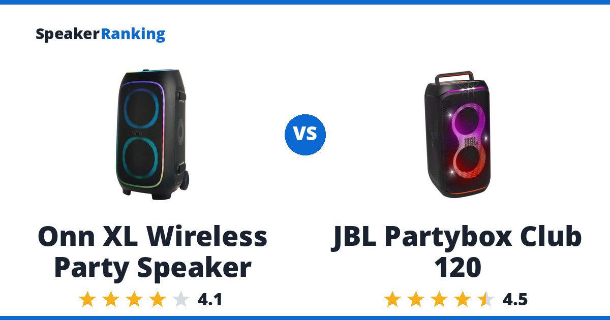 Onn XL Wireless Party Speaker vs JBL Partybox Club 120