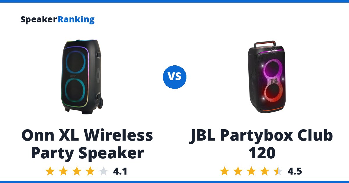 Onn XL Wireless Party Speaker vs JBL Partybox Club 120