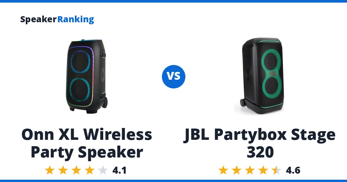 Onn XL Wireless Party Speaker vs JBL Partybox Stage 320