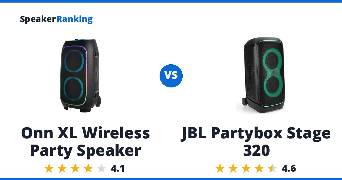 Onn XL Wireless Party Speaker vs JBL Partybox Stage 320