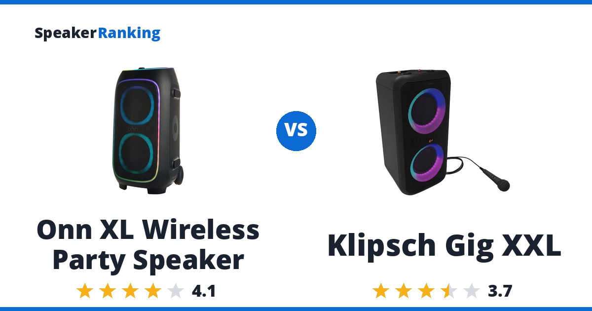 Onn XL Wireless Party Speaker vs Klipsch Gig XXL