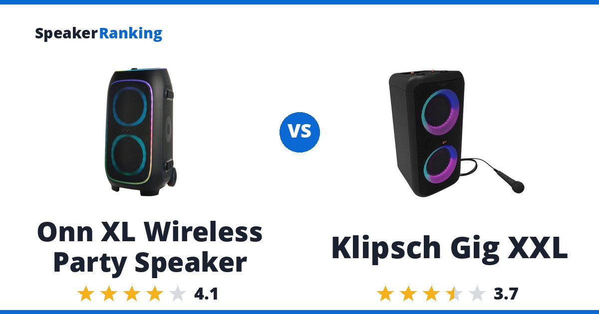 Onn XL Wireless Party Speaker vs Klipsch Gig XXL