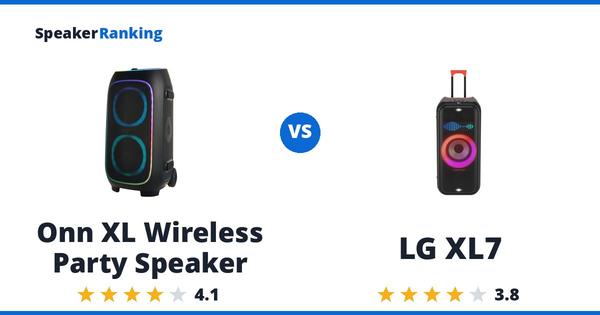 Onn XL Wireless Party Speaker vs LG XL7