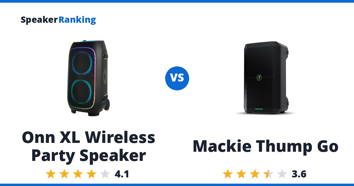 Onn XL Wireless Party Speaker vs Mackie Thump Go