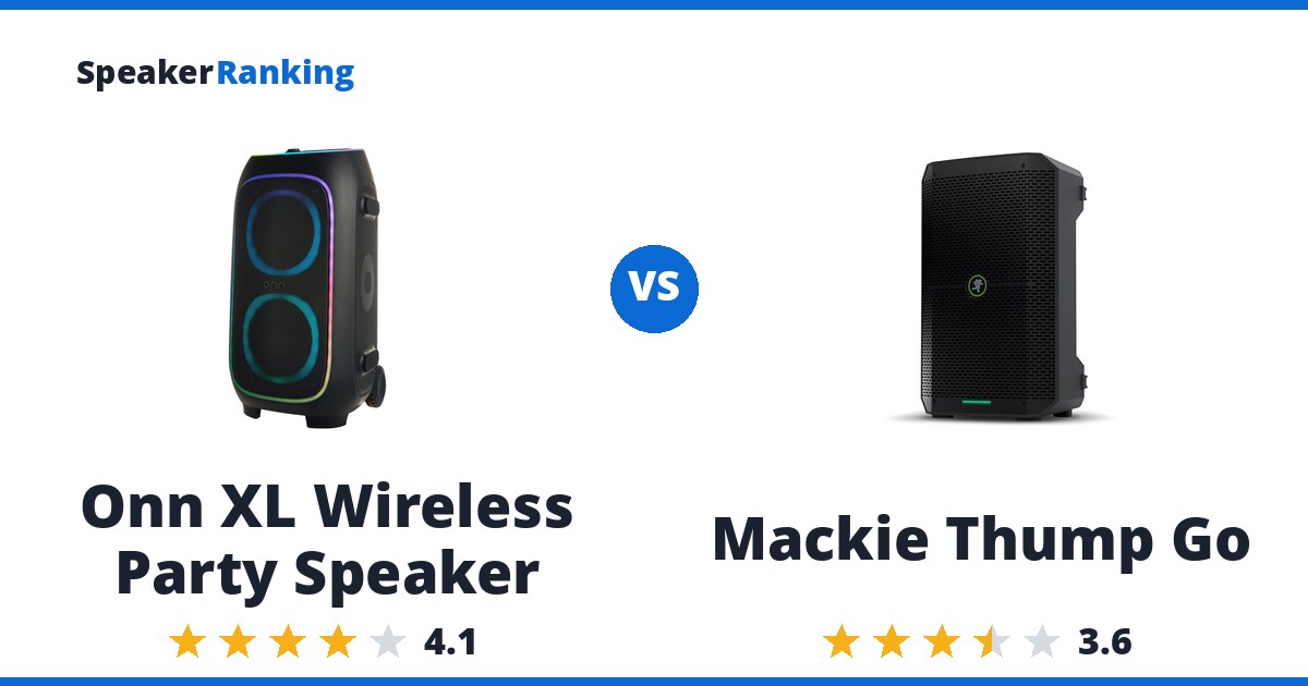Onn XL Wireless Party Speaker vs Mackie Thump Go