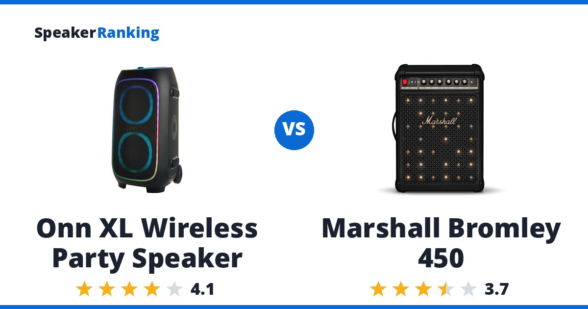 Onn XL Wireless Party Speaker vs Marshall Bromley 450
