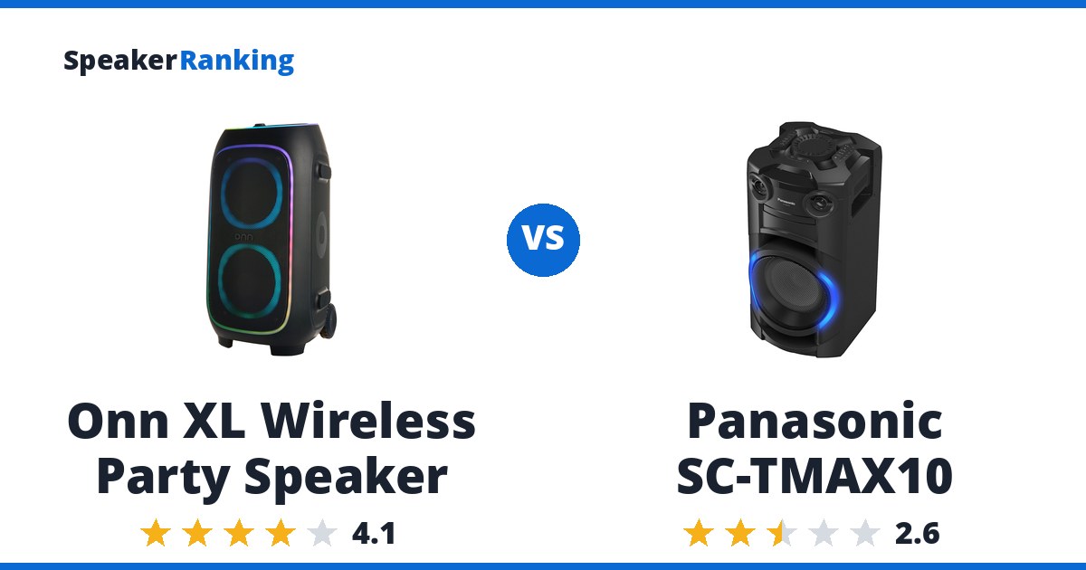 Onn XL Wireless Party Speaker vs Panasonic SC-TMAX10
