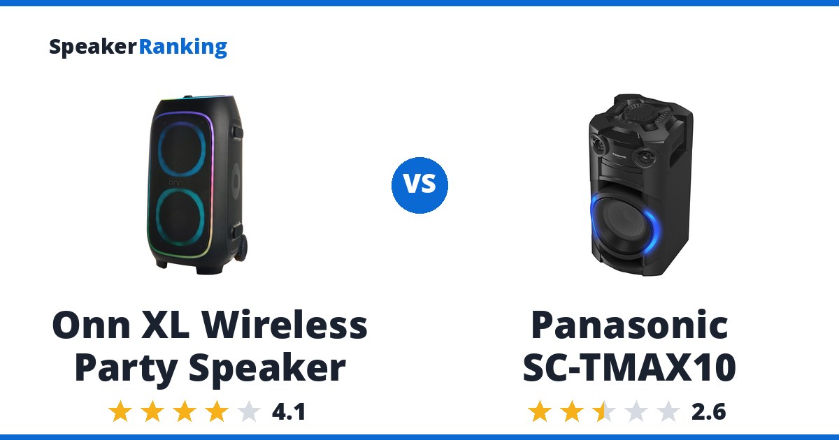 Onn XL Wireless Party Speaker vs Panasonic SC-TMAX10