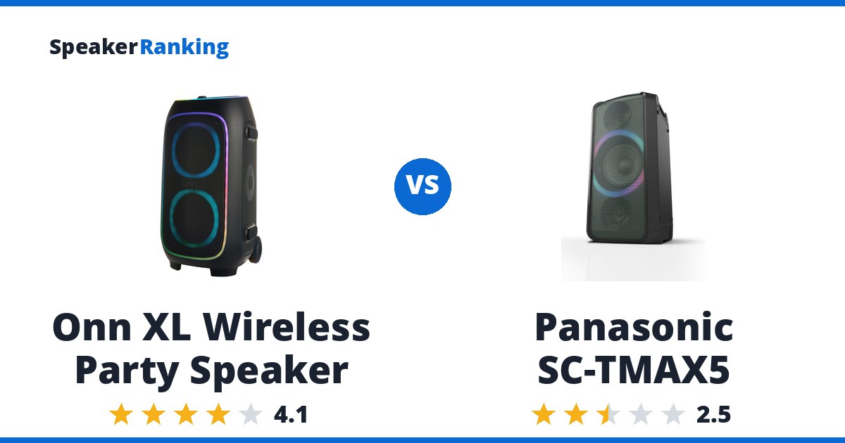 Onn XL Wireless Party Speaker vs Panasonic SC-TMAX5