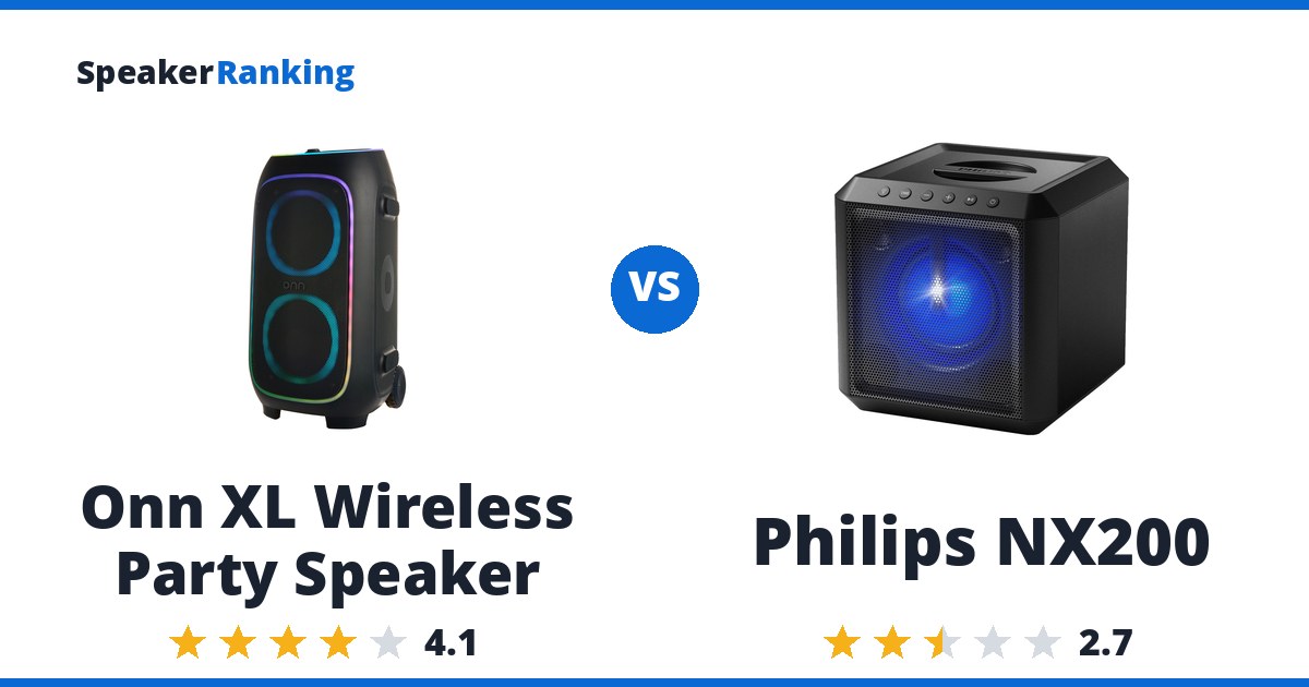 Onn XL Wireless Party Speaker vs Philips NX200