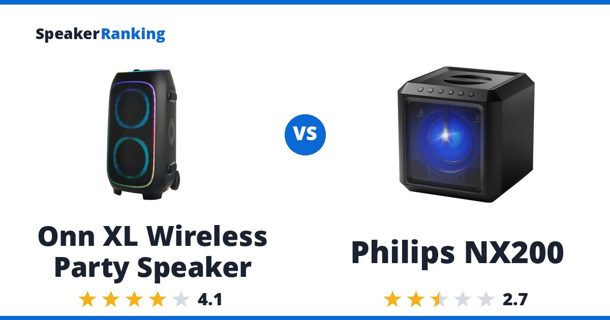 Onn XL Wireless Party Speaker vs Philips NX200