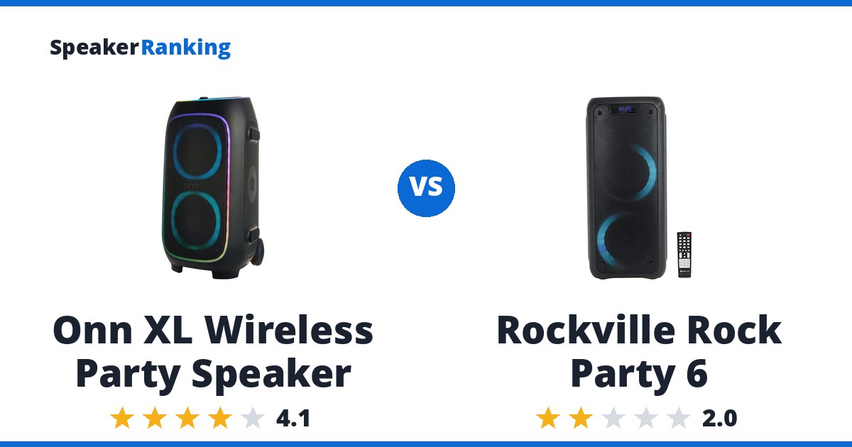 Onn XL Wireless Party Speaker vs Rockville Rock Party 6