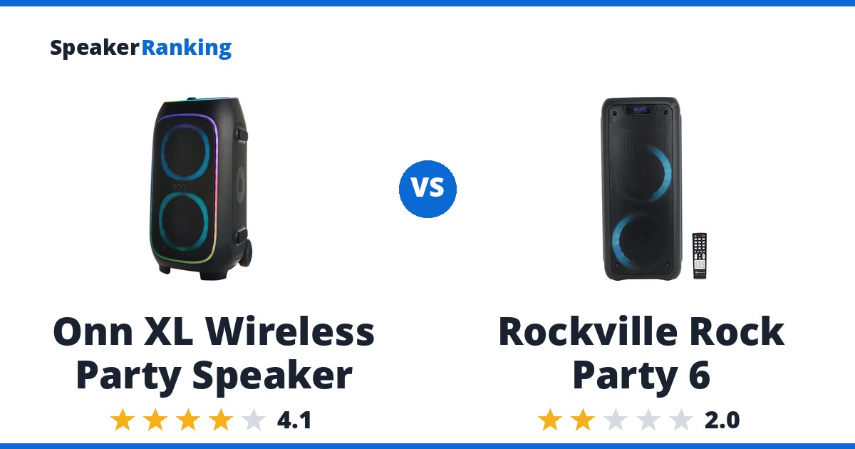Onn XL Wireless Party Speaker vs Rockville Rock Party 6