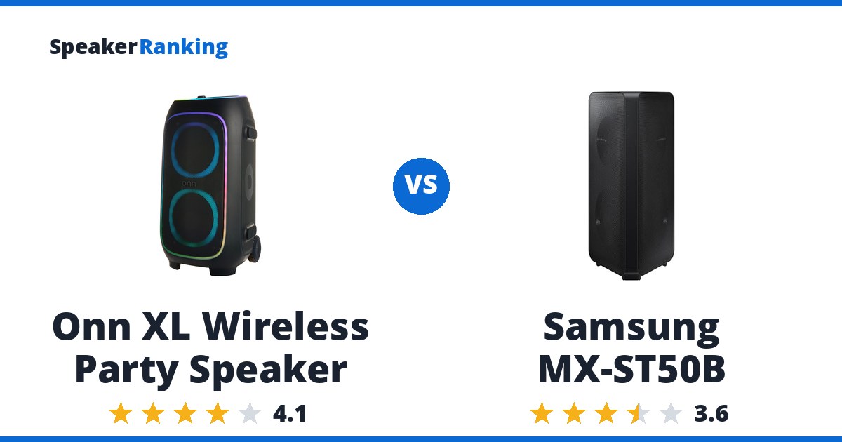 Onn XL Wireless Party Speaker vs Samsung MX-ST50B